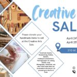 A poster showing different forms of how art is made.