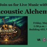 A poster with Acoustic music instruments on it.