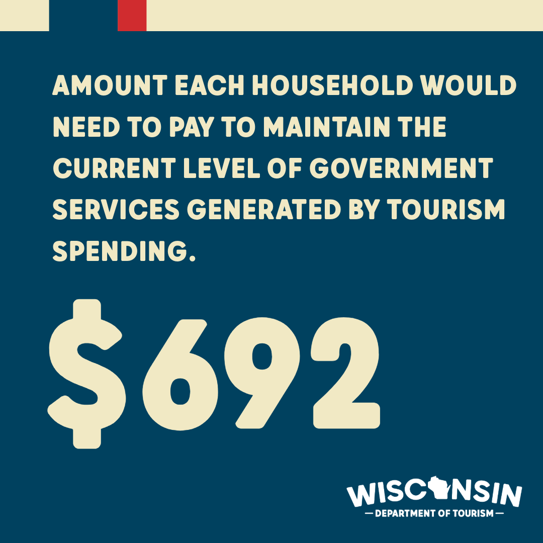 Within Monroe County, WI, tourism generated $170.4 million in economic impact in 2025, contributing to Wisconsin tourism’s booming year Within Monroe County, WI, tourism generated $170.4 million in economic impact in 2025, contributing to Wisconsin tourism’s booming year
